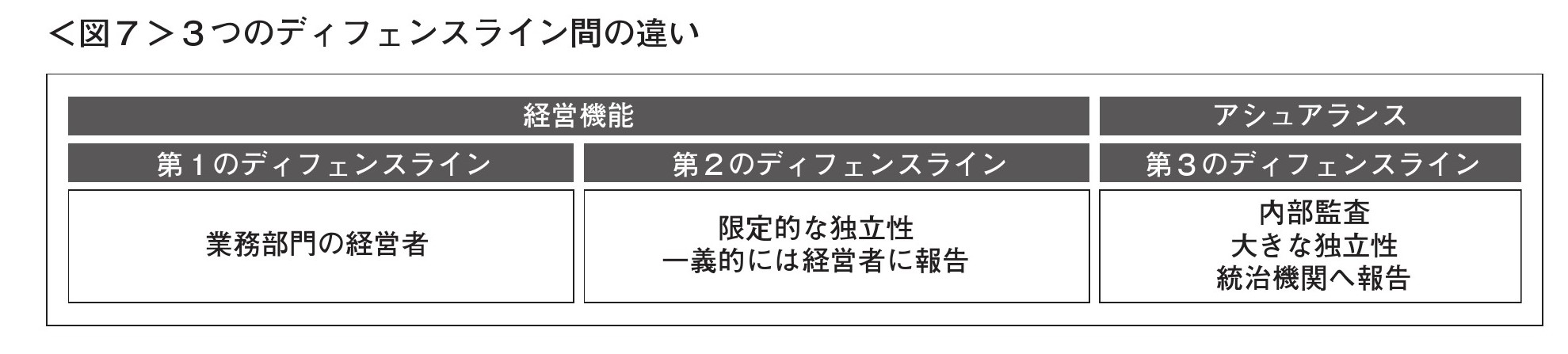 2015103つのディフェンスライン_PAGE6